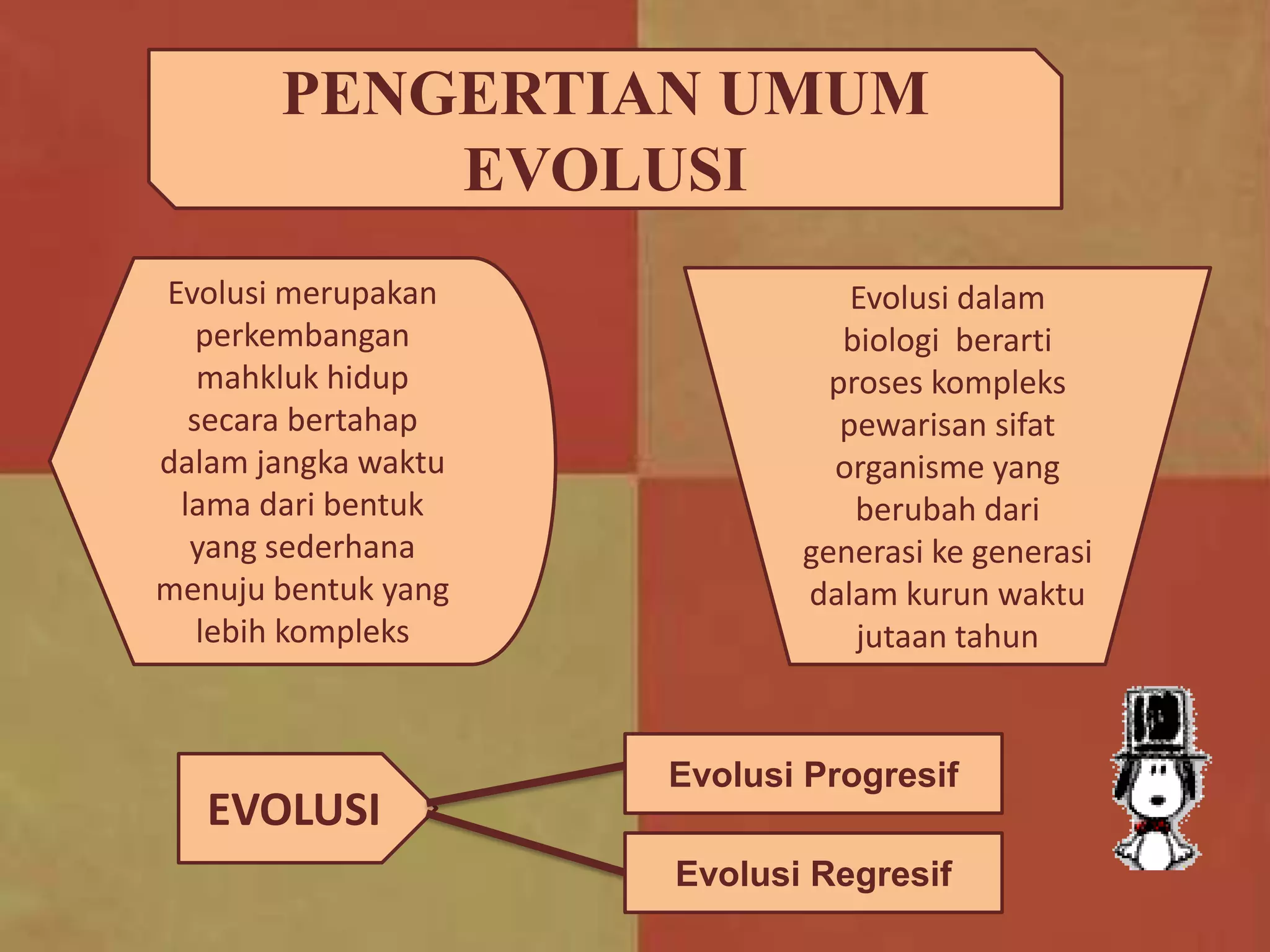 Biologi Evolusi | PPTX
