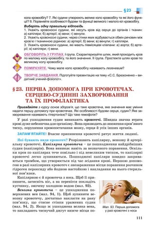 111
§23
кола кровообігу? 7. Які судини утворюють велике коло кровообігу та які його функ-
ції? 8. Порівняйте особливості будови та функції великого і малого кіл кровообігу.
Виберіть одну правильну відповідь
1. Укажіть кровоносні судини, які несуть кров від серця до органів і тканин:
а) капіляри; б) артерії; в) вени; г) венули.
2. Укажіть кровоносні судини, через стінки яких відбувається обмін речовин між
кров’ю і тканинною рідиною: а) артерії; б) вени; в) венули; г) капіляри.
3. Укажіть кровоносні судини, які мають півмісяцеві клапани: а) аорта; б) арте-
рії; в) капіляри; г) вени.
ОБГОВОРІТЬ У ГРУПАХ. І група. Схарактеризуйте шлях, який проходить кров
по малому колу кровообігу, та його значення. ІІ група. Простежте шлях крові по
великому колу кровообігу.
ПОМІРКУЙТЕ. Чому мале коло кровообігу називають легеневим?
ТВОРЧЕ ЗАВДАННЯ. Підготуйте презентацію на тему «С.С. Брюхоненко – ви-
датний учений-фізіолог».
§23. ÏÅÐØÀ ÄÎÏÎÌÎÃÀ ÏÐÈ ÊÐÎÂÎÒÅ×ÀÕ.
ÑÅÐÖÅÂÎ-ÑÓÄÈÍÍІ ÇÀÕÂÎÐÞÂÀÍÍß
ÒÀ ЇÕ ÏÐÎÔІËÀÊÒÈÊÀ
Пригадайте з курсу основ здоров’я, що таке кровотеча, яке значення має уміння
надати першу допомогу при кровотечах. Які особливості будови серця, судин? Яке за-
хворювання називають гіпертонією? Що таке гемофілія?
Ó ðàçі óøêîäæåííÿ ñóäèí âèíèêàþòü êðîâîòå÷і. Øâèäêà çíà÷íà âòðàòà
êðîâі äóæå íåáåçïå÷íà äëÿ îðãàíіçìó. Âîíà ïðèçâîäèòü äî çíèæåííÿ êðîâ’ÿíîãî
òèñêó, ïîðóøåííÿ êðîâîïîñòà÷àííÿ ìîçêó, ñåðöÿ é óñіõ іíøèõ îðãàíіâ.
ЗАПАМ’ЯТАЙТЕ! Â÷àñíå ïðèïèíåííÿ êðîâîòå÷і ðÿòóє æèòòÿ ëþäèíі.
ßêі áóâàþòü âèäè êðîâîòå÷? Ðîçðіçíÿþòü êàïіëÿðíó, âåíîçíó é àðòåðі-
àëüíó êðîâîòå÷і. Êàïіëÿðíà êðîâîòå÷à – öå ïîøêîäæåííÿ íàéäðіáíіøèõ
ñóäèí (êàïіëÿðіâ). Âîíà âèíèêàє íàâіòü çà íåçíà÷íîãî ïîðàíåííÿ. Îñêіëü-
êè êðîâ ïî êàïіëÿðàõ òå÷å ïîâіëüíî і ïіä íåâåëèêèì òèñêîì, òî êàïіëÿðíі
êðîâîòå÷і ëåãêî çóïèíÿþòüñÿ. Ïîøêîäæåíі êàïіëÿðè øâèäêî çàêðèâà-
þòüñÿ òðîìáîì, ùî óòâîðþєòüñÿ ïіä ÷àñ çñіäàííÿ êðîâі. Ïåðøîþ äîïîìî-
ãîþ â ðàçі êàïіëÿðíèõ êðîâîòå÷ є çíåçàðàæåííÿ ìіñöÿ ïîðàíåííÿ ðîç÷èíîì
ãіäðîãåí ïåðîêñèäó àáî éîäíîþ íàñòîéêîþ і íàêëàäàííÿ íà íüîãî ñòåðèëü-
íîї ïîâ’ÿçêè.
Êàïіëÿðíîþ є é êðîâîòå÷à ç íîñà. Ùîá її ïðè-
ïèíèòè, çàòèñíіòü íіñ, à íà ïåðåíіññÿ ïîêëàäіòü
õóñòèíêó, çìî÷åíó õîëîäíîþ âîäîþ (ìàë. 93).
Âåíîçíà êðîâîòå÷à – öå óøêîäæåííÿ ïî-
âåðõíåâèõ âåí (ìàë. 94, 1). Ùîá çóïèíèòè âå-
íîçíó êðîâîòå÷ó, äîñòàòíüî íàêëàñòè íà ðàíó
ïîâ’ÿçêó, ùî ñòèñíå ñòіíêè óðàæåíèõ ñóäèí
(ìàë. 94, 2). ßêùî æ óøêîäæåíà âåëèêà âåíà,
òî íàêëàäàþòü òèñíó÷èé äæãóò íèæ÷å ìіñöÿ ïî-
Мал. 93. Перша допомога
у разі кровотечі з носа
 