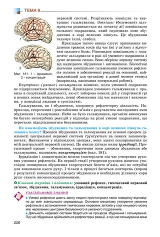 226
ТЕМА 9
íåðâîâіé ñèñòåìі. Ðîçðіçíÿþòü çîâíіøíє òà âíó-
òðіøíє ãàëüìóâàííÿ. Çîâíіøíє (áåçóìîâíå) ãàëü-
ìóâàííÿ ðîçâèâàєòüñÿ íà ïî÷àòêó äії çîâíіøíüîãî
ñèëüíîãî ïîäðàçíèêà, ÿêèé ñïðè÷èíÿє íîâå çáó-
äæåííÿ â êîðі âåëèêèõ ïіâêóëü. Öå çáóäæåííÿ
ãàëüìóє іíøі, ñëàáøі.
Ïðèêëàäîì òàêîãî ÿâèùà ñëóãóє ïðèïèíåííÿ âè-
äіëåííÿ òðàâíèõ ñîêіâ ïіä ÷àñ їæі ó çâ’ÿçêó ç âіä÷óò-
òÿì ñèëüíîãî áîëþ. Ðіçíîâèäîì çîâíіøíüîãî є ïîçà-
ìåæíå ãàëüìóâàííÿ â ðàçі äії óìîâíîãî ïîäðàçíèêà çÿ
äóæå âåëèêîþ ñèëîþ. Âîíî îáåðіãàє íåðâîâó ñèñòåìó
âіä íàäìіðíîãî çáóäæåííÿ і âèñíàæåííÿ. Áіîëîãі÷íå
çíà÷åííÿ çîâíіøíüîãî ãàëüìóâàííÿ óìîâíèõ ðåôëåê-
ñіâ ïîëÿãàє â çàáåçïå÷åííі ðåàêöії íà îñíîâíèé, íàé-
âàæëèâіøèé äëÿ îðãàíіçìó â äàíèé ìîìåíò ñòèìóë
(íàïðèêëàä, íàïèñàííÿ êîíòðîëüíîї ðîáîòè).
Âíóòðіøíє (óìîâíå) ãàëüìóâàííÿ âèíèêàє, êîëè óìîâíèé ïîäðàçíèê
íå ïіäêðіïëþєòüñÿ áåçóìîâíèì. Ïðèêëàäîì óìîâíîãî ãàëüìóâàííÿ є ïðà-
âèëà â ñïîðòèâíіé äіÿëüíîñòі, ÿê-îò: çàáîðîíà ïåâíèõ äіé ó ñïîðòèâíіé ãðі
â ïåâíèõ çîíàõ ìàéäàí÷èêà, ïåâíі îáìåæåííÿ ïіä ÷àñ íàâ÷àííÿ і âèõîâàí-
íÿ, ó ïîâåäіíöі ëþäèíè â ñóñïіëüñòâі.
Ãàëüìóâàííÿ, ÿê і çáóäæåííÿ, êîîðäèíóє ðåôëåêòîðíó äіÿëüíіñòü. Íà-
ïðèêëàä, ñêîðî÷åííÿ і ðîçñëàáëåííÿ ì’ÿçіâ є ðåçóëüòàòîì ïîñëіäîâíèõ çìіí
çáóäæåííÿ і ãàëüìóâàííÿ. ßêáè íå áóëî ãàëüìóâàííÿ, îðãàíіçì âèêîíóâàâ
áè áàãàòî íåïîòðіáíèõ ðåàêöіé ó âіäïîâіäü íà ðіçíі óìîâíі ïîäðàçíèêè, ùî
ïåðåñòàëè ïіäêðіïëþâàòèñÿ áåçóìîâíèìè.
ßê âçàєìîäіþòü çáóäæåííÿ òà ãàëüìóâàííÿ â êîðі âåëèêèõ ïіâêóëü ãî-
ëîâíîãî ìîçêó? Ïðîöåñè çáóäæåííÿ òà ãàëüìóâàííÿ ÿê îñíîâíі ïðîöåñè äі-
ÿëüíîñòі öåíòðàëüíîї íåðâîâîї ñèñòåìè ґðóíòóþòüñÿ íà ïåâíèõ çàêîíîìіð-
íîñòÿõ. Âèíèêàþ÷è ó âіäïîâіäíèõ öåíòðàõ, âîíè çäàòíі ïîøèðþâàòèñÿ ïî
âñіé öåíòðàëüíіé íåðâîâіé ñèñòåìі. Öå ÿâèùå äіñòàëî íàçâó іððàäіàöії. Ïðî-
òèëåæíèé ïðîöåñ – îáìåæåííÿ, ñêîðî÷åííÿ çîíè äæåðåëà çáóäæåííÿ àáî
ãàëüìóâàííÿ, íàçèâàþòü êîíöåíòðàöієþ (ìàë. 181).
Іððàäіàöіþ і êîíöåíòðàöіþ ìîæíà ñïîñòåðіãàòè ïіä ÷àñ óòâîðåííÿ ðóõî-
âèõ óìîâíèõ ðåôëåêñіâ. Íà ïåðøіé ñòàäії óòâîðåííÿ ðóõîâèõ íàâè÷îê óíà-
ñëіäîê ïîøèðåííÿ çáóäæåííÿ ñêîðî÷óєòüñÿ áàãàòî ì’ÿçіâ, ÿêі íå ïîòðіáíі
äëÿ âèêîíàííÿ öüîãî ðóõó. І òіëüêè â ïðîöåñі áàãàòüîõ ïîâòîðåíü (âïðàâ)
ó ðåçóëüòàòі êîíöåíòðàöії ïðîöåñó çáóäæåííÿ â íåîáõіäíèõ äіëÿíêàõ êîðè
ðóõè ñòàþòü âèñîêîêîîðäèíîâàíèìè.
Êëþ÷îâі òåðìіíè і ïîíÿòòÿ: óìîâíèé ðåôëåêñ, òèì÷àñîâèé íåðâîâèé
çâ’ÿçîê, çáóäæåííÿ, ãàëüìóâàííÿ, іððàäіàöіÿ, êîíöåíòðàöіÿ.
УЗАГАЛЬНИМО ЗНАННЯ
Умовні рефлекси дають змогу людині пристосувати свою поведінку відповід-
но до змін зовнішнього середовища. Основою механізму утворення умовних
рефлексів є встановлення тимчасових нервових зв’язків у корі кінцевого мозку
між нервовими центрами безумовного й умовного подразників.
Діяльність нервової системи базується на процесах збудження і гальмування.
Під час збудження здійснюються рефлекторні реакції, а під час гальмування вони
Мал. 181. 1 – іррадіація;
2 – концентрація
1
2
 