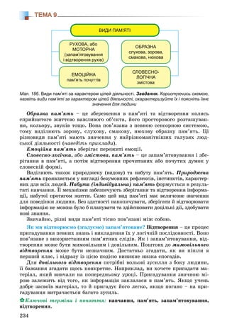 234
ТЕМА 9
Мал. 186. Види пам’яті за характером цілей діяльності. Завдання. Користуючись схемою,
назвіть види пам’яті за характером цілей діяльності, охарактеризуйте їх і поясніть їхнє
значення для людини
ВИДИ ПАМ’ЯТІ
РУХОВА, або
МОТОРНА
(запам’ятовування
і відтворення рухів)
ОБРАЗНА
слухова, зорова,
смакова, нюхова
ЕМОЦІЙНА
пам’ять почуттів
СЛОВЕСНО-
ЛОГІЧНА
змістова
Îáðàçíà ïàì’ÿòü – öå çáåðåæåííÿ â ïàì’ÿòі òà âіäòâîðåííÿ êîëèñü
ñïðèéíÿòîãî æèòòєâî âàæëèâîãî îá’єêòà, éîãî ïðîñòîðîâîãî ðîçòàøóâàí-
íÿ, êîëüîðó, çâóêіâ òîùî. Âîíà ïîâ’ÿçàíà ç ïåâíîþ ñåíñîðíîþ ñèñòåìîþ,
òîìó âèäіëÿþòü çîðîâó, ñëóõîâó, ñìàêîâó, íþõîâó îáðàçíó ïàì’ÿòü. Öі
ðіçíîâèäè ïàì’ÿòі ìàþòü çíà÷åííÿ ó íàéðіçíîìàíіòíіøèõ ãàëóçÿõ ëþä-
ñüêîї äіÿëüíîñòі (íàâåäіòü ïðèêëàäè).
Åìîöіéíà ïàì’ÿòü çáåðіãàє ïåðåæèòі åìîöії.
Ñëîâåñíî-ëîãі÷íà, àáî çìіñòîâà, ïàì’ÿòü – öå çàïàì’ÿòîâóâàííÿ і çáå-
ðіãàííÿ â ïàì’ÿòі, à ïîòіì âіäòâîðåííÿ ïðî÷èòàíèõ àáî ïî÷óòèõ äóìîê ó
ñëîâåñíіé ôîðìі.
Âèäіëÿþòü òàêîæ ïðèðîäæåíó (âèäîâó) òà íàáóòó ïàì’ÿòü. Ïðèðîäæåíà
ïàì’ÿòü ïðîÿâëÿєòüñÿ ó âèãëÿäі áåçóìîâíèõ ðåôëåêñіâ, іíñòèíêòіâ, õàðàêòåð-
íèõ äëÿ âñіõ ëþäåé. Íàáóòà (іíäèâіäóàëüíà) ïàì’ÿòü ôîðìóєòüñÿ â ðåçóëü-
òàòі íàâ÷àííÿ. Її ìåõàíіçìè çàáåçïå÷óþòü çáåðіãàííÿ òà âіäòâîðåííÿ іíôîðìà-
öії, íàáóòîї ïðîòÿãîì æèòòÿ. Ñàìå öåé âèä ïàì’ÿòі ìàє âåëè÷åçíå çíà÷åííÿ
äëÿ ïîâåäіíêè ëþäèíè. Áåç çäàòíîñòі íàêîïè÷óâàòè, çáåðіãàòè é âіäòâîðþâàòè
іíôîðìàöіþ íå ìîæíà áóëî á ïëàíóâàòè òà çäіéñíþâàòè äîöіëüíі äії, çäîáóâàòè
íîâі çíàííÿ.
Çâè÷àéíî, ðіçíі âèäè ïàì’ÿòі òіñíî ïîâ’ÿçàíі ìіæ ñîáîþ.
ßê ìè âіäòâîðþєìî (çãàäóєìî) çàïàì’ÿòîâàíå? Âіäòâîðåííÿ – öå ïðîöåñ
ïðèãàäóâàííÿ ïåâíèõ çíàíü і âèêëàäåííÿ їõ ó ëîãі÷íіé ïîñëіäîâíîñòі. Âîíî
ïîâ’ÿçàíå ç âèêîðèñòàííÿì ïàì’ÿòíèõ ñëіäіâ. ßê і çàïàì’ÿòîâóâàííÿ, âіä-
òâîðåííÿ ìîæå áóòè ìèìîâіëüíèì і äîâіëüíèì. Ïîøòîâõ äî ìèìîâіëüíîãî
âіäòâîðåííÿ ìîæå áóòè íåçíà÷íèì. Äîñòàòíüî çãàäàòè, ÿê âè ïіøëè â
ïåðøèé êëàñ, і âіäðàçó іç öієþ ïîäієþ âèíèêíå íèçêà ñïîãàäіâ.
Äëÿ äîâіëüíîãî âіäòâîðåííÿ ïîòðіáíі âîëüîâі çóñèëëÿ ç áîêó ëþäèíè,
її áàæàííÿ çãàäàòè ùîñü êîíêðåòíå. Íàïðèêëàä, âè õî÷åòå ïðèãàäàòè ìà-
òåðіàë, ÿêèé âèâ÷àëè íà ïîïåðåäíüîìó óðîöі. Ïðèãàäóâàííÿ çíà÷íîþ ìі-
ðîþ çàëåæèòü âіä òîãî, ÿê іíôîðìàöіÿ çàêëàëàñÿ â ïàì’ÿòü. ßêùî ó÷åíü
äîáðå çàñâîїâ ìàòåðіàë, òî é ïðèãàäóє éîãî ëåãêî, ÿêùî ïîãàíî – íà ïðè-
ãàäóâàííÿ âèòðà÷àєòüñÿ áàãàòî çóñèëü.
Êëþ÷îâі òåðìіíè і ïîíÿòòÿ: íàâ÷àííÿ, ïàì’ÿòü, çàïàì’ÿòîâóâàííÿ,
âіäòâîðåííÿ.
 