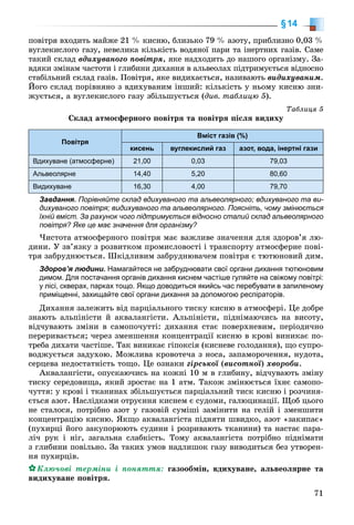 71
§14
ïîâіòðÿ âõîäèòü ìàéæå 21 % êèñíþ, áëèçüêî 79 % àçîòó, ïðèáëèçíî 0,03 %
âóãëåêèñëîãî ãàçó, íåâåëèêà êіëüêіñòü âîäÿíîї ïàðè òà іíåðòíèõ ãàçіâ. Ñàìå
òàêèé ñêëàä âäèõóâàíîãî ïîâіòðÿ, ÿêå íàäõîäèòü äî íàøîãî îðãàíіçìó. Çà-
âäÿêè çìіíàì ÷àñòîòè і ãëèáèíè äèõàííÿ â àëüâåîëàõ ïіäòðèìóєòüñÿ âіäíîñíî
ñòàáіëüíèé ñêëàä ãàçіâ. Ïîâіòðÿ, ÿêå âèäèõàєòüñÿ, íàçèâàþòü âèäèõóâàíèì.
Éîãî ñêëàä ïîðіâíÿíî ç âäèõóâàíèì іíøèé: êіëüêіñòü ó íüîìó êèñíþ çíè-
æóєòüñÿ, à âóãëåêèñëîãî ãàçó çáіëüøóєòüñÿ (äèâ. òàáëèöþ 5).
Òàáëèöÿ 5
Ñêëàä àòìîñôåðíîãî ïîâіòðÿ òà ïîâіòðÿ ïіñëÿ âèäèõó
Повітря
Вміст газів (%)
кисень вуглекислий газ азот, вода, інертні гази
Вдихуване (атмосферне) 21,00 0,03 79,03
Альвеолярне 14,40 5,20 80,60
Видихуване 16,30 4,00 79,70
Завдання. Порівняйте склад вдихуваного та альвеолярного; вдихуваного та ви-
дихуваного повітря; видихуваного та альвеолярного. Поясніть, чому змінюється
їхній вміст. За рахунок чого підтримується відносно сталий склад альвеолярного
повітря? Яке це має значення для організму?
×èñòîòà àòìîñôåðíîãî ïîâіòðÿ ìàє âàæëèâå çíà÷åííÿ äëÿ çäîðîâ’ÿ ëþ-
äèíè. Ó çâ’ÿçêó ç ðîçâèòêîì ïðîìèñëîâîñòі і òðàíñïîðòó àòìîñôåðíå ïîâі-
òðÿ çàáðóäíþєòüñÿ. Øêіäëèâèì çàáðóäíþâà÷åì ïîâіòðÿ є òþòþíîâèé äèì.
Здоров’я людини. Намагайтеся не забруднювати свої органи дихання тютюновим
димом. Для постачання органів дихання киснем частіше гуляйте на свіжому повітрі:
у лісі, скверах, парках тощо. Якщо доводиться якийсь час перебувати в запиленому
приміщенні, захищайте свої органи дихання за допомогою респіраторів.
Äèõàííÿ çàëåæèòü âіä ïàðöіàëüíîãî òèñêó êèñíþ â àòìîñôåðі. Öå äîáðå
çíàþòü àëüïіíіñòè é àêâàëàíãіñòè. Àëüïіíіñòè, ïіäíіìàþ÷èñü íà âèñîòó,
âіä÷óâàþòü çìіíè â ñàìîïî÷óòòі: äèõàííÿ ñòàє ïîâåðõíåâèì, ïåðіîäè÷íî
ïåðåðèâàєòüñÿ; ÷åðåç çìåíøåííÿ êîíöåíòðàöії êèñíþ â êðîâі âèíèêàє ïî-
òðåáà äèõàòè ÷àñòіøå. Òàê âèíèêàє ãіïîêñіÿ (êèñíåâå ãîëîäàííÿ), ùî ñóïðî-
âîäæóєòüñÿ çàäóõîþ. Ìîæëèâà êðîâîòå÷à ç íîñà, çàïàìîðî÷åííÿ, íóäîòà,
ñåðöåâà íåäîñòàòíіñòü òîùî. Öå îçíàêè ãіðñüêîї (ї âèñîòíîї) õâîðîáè.
Àêâàëàíãіñòè, îïóñêàþ÷èñü íà êîæíі 10 ì â ãëèáèíó, âіä÷óâàþòü çìіíó
òèñêó ñåðåäîâèùà, ÿêèé çðîñòàє íà 1 àòì. Òàêîæ çìіíþєòüñÿ їõíє ñàìîïî-
÷óòòÿ: ó êðîâі і òêàíèíàõ çáіëüøóєòüñÿ ïàðöіàëüíèé òèñê êèñíþ і ðîç÷èíÿ-
єòüñÿ àçîò. Íàñëіäêàìè îòðóєííÿ êèñíåì є ñóäîìè, ãàëþöèíàöії. Ùîá öüîãî
íå ñòàëîñÿ, ïîòðіáíî àçîò ó ãàçîâіé ñóìіøі çàìіíèòè íà ãåëіé і çìåíøèòè
êîíöåíòðàöіþ êèñíþ. ßêùî àêâàëàíãіñòà ïіäíÿòè øâèäêî, àçîò «çàêèïàє»
(ïóõèðöі éîãî çàêóïîðþþòü ñóäèíè і ðîçðèâàþòü òêàíèíè) òà íàñòàє ïàðà-
ëі÷ ðóê і íіã, çàãàëüíà ñëàáêіñòü. Òîìó àêâàëàíãіñòà ïîòðіáíî ïіäíіìàòè
ç ãëèáèíè ïîâіëüíî. Çà òàêèõ óìîâ íàäëèøîê ãàçó âèâîäèòüñÿ áåç óòâîðåí-
íÿ ïóõèðöіâ.
Êëþ÷îâі òåðìіíè і ïîíÿòòÿ: ãàçîîáìіí, âäèõóâàíå, àëüâåîëÿðíå òà
âèäèõóâàíå ïîâіòðÿ.
 