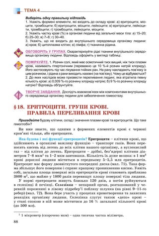 88
ТЕМА 4
Виберіть одну правильну відповідь
1. Укажіть формені елементи, які входять до складу крові: а) еритроцити, міо-
цити, тромбоцити; б) еритроцити, міоцити, лейкоцити; в) еритроцити, лейкоци-
ти, тромбоцити; г) тромбоцити, лейкоцити, міоцити.
2. Укажіть частку крові (%) в організмі людини від загальної маси тіла: а) 15–20;
б) 25–30; в) 7–8; г) 30–40.
3. Укажіть, що не входить до внутрішнього середовища організму людини:
а) кров; б) цитоплазма клітин; в) лімфа; г) тканинна рідина.
ОБГОВОРІТЬ У ГРУПАХ. Охарактеризуйте рідкі тканини внутрішнього середо-
вища організму людини. Відповідь оформіть у вигляді таблиці.
ПОМІРКУЙТЕ. 1. Розчин солі, який має осмотичний тиск вищий, ніж тиск плазми
крові, називають гіпертонічним (переважно це 10 %-й розчин натрій хлориду).
Його застосовують під час лікування гнійних ран. На рану накладають пов’язку із
цим розчином, і рідина з рани виходить назовні (на пов’язку). Чому це відбувається?
2. До яких наслідків може призвести переливання людині, яка втратила певну
кількість крові: а) 0,009 %-го розчину хлориду натрію; б) 9 %-го розчину хлориду
натрію? Відповідь обґрунтуйте.
ТВОРЧЕ ЗАВДАННЯ. Дослідіть взаємозв’язок між компонентами внутрішньо-
го середовища організму людини для забезпечення гомеостазу.
§18. ÅÐÈÒÐÎÖÈÒÈ. ÃÐÓÏÈ ÊÐÎÂІ.
ÏÐÀÂÈËÀ ÏÅÐÅËÈÂÀÍÍß ÊÐÎÂІ
Пригадайте будову клітини, склад і значення плазми крові та еритроцитів. Що таке
гемоглобін?
Âè âæå çíàєòå, ùî îäíèìè ç ôîðìåíèõ åëåìåíòіâ êðîâі є ÷åðâîíі
êðîâ’ÿíі òіëüöÿ, àáî åðèòðîöèòè.
ßêà áóäîâà і ÿêі ôóíêöії åðèòðîöèòіâ? Åðèòðîöèòè – êëіòèíè êðîâі, ùî
çäіéñíþþòü â îðãàíіçìі âàæëèâó ôóíêöіþ – òðàíñïîðò ãàçіâ. Âîíè ïåðå-
íîñÿòü êèñåíü âіä ëåãåíü äî âñіõ êëіòèí íàøîãî îðãàíіçìó, à âóãëåêèñëèé
ãàç – âіä êëіòèí äî ëåãåíü. Åðèòðîöèòè – äðіáíі, áåç’ÿäåðíі êëіòèíè äіà-
ìåòðîì 7–8 ìêì1 òà 1–2 ìêì çàâòîâøêè. Êіëüêіñòü їõ äóæå âåëèêà: â 1 ìì3
êðîâі äîðîñëîї ëþäèíè ìіñòèòüñÿ â ñåðåäíüîìó 5–5,5 ìëí åðèòðîöèòіâ.
Åðèòðîöèò ìàє ôîðìó äâîââіãíóòîãî ïîñåðåäèíі äèñêà (ìàë. 71). Òàêà ôîð-
ìà çáіëüøóє éîãî ïîâåðõíþ і ñïðèÿє êðàùîìó ïðîíèêíåííþ êèñíþ. Óÿâіòü
ñîáі, çàãàëüíà ïëîùà ïîâåðõíі âñіõ åðèòðîöèòіâ êðîâі ñòàíîâèòü ïðèáëèçíî
3800 ì2, ùî ìàéæå ó 1800 ðàçіâ ïåðåâèùóє ïëîùó ïîâåðõíі òіëà ëþäèíè.
Ó íîðìі åðèòðîöèòè æèâóòü áëèçüêî 120 äíіâ, à ïîòіì ðóéíóþòüñÿ
â ñåëåçіíöі é ïå÷іíöі. Ñåëåçіíêà – íåïàðíèé îðãàí, ðîçòàøîâàíèé ó ÷å-
ðåâíіé ïîðîæíèíі â ëіâîìó ïіäðåáåð’ї ïîáëèçó øëóíêà (íà ðіâíі 9–11-ãî
ðåáåð) (ìàë. 72). Âîíà áåðå ó÷àñòü ó ïðîöåñàõ êðîâîòâîðåííÿ òà çàõèñíèõ
ðåàêöіÿõ îðãàíіçìó ëþäèíè. Ñåëåçіíêà ñëóãóє òàêîæ «äåïî» êðîâі –
ó ñòàíі ñïîêîþ â íіé ìîæå ìіñòèòèñÿ äî 16 % çàãàëüíîї êіëüêîñòі êðîâі
(äî 500 ìë).
1 1 ìіêðîìåòð (ñêîðî÷åíî ìêì) – îäíà òèñÿ÷íà ÷àñòêà ìіëіìåòðà.
 