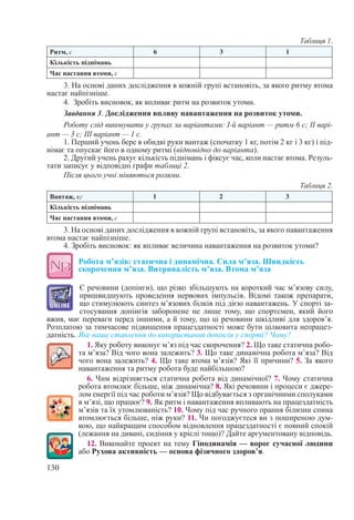 130
Таблиця 1.
Ритм, с 6 3 1
Кількість піднімань
Час настання втоми, с
3. На основі даних дослідження в кожній групі встановіть, за якого ритму втома
настає найпізніше.
4.  Зробіть висновок, як впливає ритм на розвиток утоми.
Завдання 3. Дослідження впливу навантаження на розвиток утоми.
Роботу слід виконувати у групах за варіантами: І-й варіант — ритм 6 с; ІІ варі-
ант — 3 с; ІІІ варіант — 1 с.
1. Перший учень бере в обидві руки вантаж (спочатку 1 кг, потім 2 кг і 3 кг) і під-
німає та опускає його в одному ритмі (відповідно до варіанта).
2. Другий учень рахує кількість піднімань і фіксує час, коли настає втома. Резуль-
тати записує у відповідні графи таблиці 2.
Після цього учні міняються ролями.
Таблиця 2.
Вантаж, кг 1 2 3
Кількість піднімань
Час настання втоми, с
3. На основі даних дослідження в кожній групі встановіть, за якого навантаження
втома настає найпізніше.
4. Зробіть висновок: як впливає величина навантаження на розвиток утоми?
Робота м’язів: статична і динамічна. Сила м’яза. Швидкість
скорочення м’яза. Витривалість м’яза. Втома м’яза
Є речовини (допінги), що різко збільшують на короткий час м’язову силу,
пришвидшують проведення нервових імпульсів. Відомі також препарати,
що стимулюють синтез м’язових білків під дією навантажень. У спорті за-
стосування допінгів заборонене не лише тому, що спортсмен, який його
вжив, має переваги перед іншими, а й тому, що ці речовини шкідливі для здоров’я.
Розплатою за тимчасове підвищення працездатності може бути цілковита непрацез-
датність. Яке ваше ставлення до використання допінгів у спорті? Чому?
1. Яку роботу виконує м’яз під час скорочення? 2. Що таке статична робо-
та м’яза? Від чого вона залежить? 3. Що таке динамічна робота м’яза? Від
чого вона залежить? 4. Що таке втома м’язів? Які її причини? 5. За якого
навантаження та ритму робота буде найбільшою?
6. Чим відрізняється статична робота від динамічної? 7. Чому статична
робота втомлює більше, ніж динамічна? 8. Які речовини і процеси є джере-
лом енергії під час роботи м’язів? Що відбувається з органічними сполуками
в м’язі, що працює? 9. Як ритм і навантаження впливають на працездатність
м’язів та їх утомлюваність? 10. Чому під час ручного прання білизни спина
втомлюється більше, ніж руки? 11. Чи погоджуєтеся ви з поширеною дум-
кою, що найкращим способом відновлення працездатності є повний спокій
(лежання на дивані, сидіння у кріслі тощо)? Дайте аргументовану відповідь.
12. Виконайте проект на тему Гіподинамія — ворог сучасної людини
або Рухова активність — основа фізичного здоров’я.
 