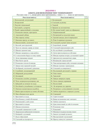 Biologija 8-klas-mishhuk-2016