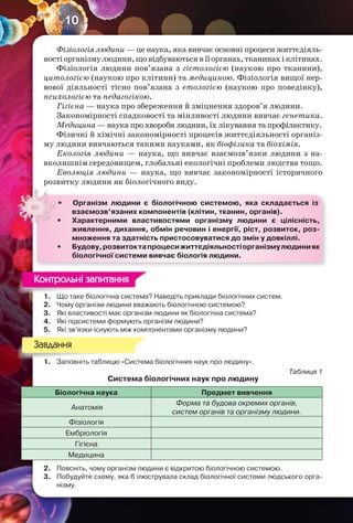10
Фізіологія людини — це наука, яка вивчає основні процеси життєдіяль-
ностіорганізмулюдини,щовідбуваютьсявїїорганах,тканинахіклітинах.
Фізіологія людини пов’язана з гістологією (наукою про тканини),
цитологією (наукою про клітини) та медициною. Фізіологія вищої нер-
вової діяльності тісно пов’язана з етологією (наукою про поведінку),
психологією та педагогікою.
Гігієна — наука про збереження й зміцнення здоров’я людини.
Закономірності спадковості та мінливості людини вивчає генетика.
Медицина — наука про хвороби людини, їх лікування та профілактику.
Фізичні й хімічні закономірності процесів життєдіяльності організ-
му людини вивчаються такими науками, як біофізика та біохімія.
Екологія людини — наука, що вивчає взаємозв’язки людини з на-
вколишнім середовищем, глобальні екологічні проблеми людства тощо.
Еволюція людини — наука, що вивчає закономірності історичного
розвитку людини як біологічного виду.
1. Що таке біологічна система? Наведіть приклади біологічних систем.
2. Чому організм людини вважають біологічною системою?
3. Які властивості має організм людини як біологічна система?
4. Які підсистеми формують організм людини?
5. Які зв’язки існують між компонентами організму людини?
1. Заповніть таблицю «Система біологічних наук про людину».
Таблиця 1
Система біологічних наук про людину
Біологічна наука Предмет вивчення
Анатомія
Форма та будова окремих органів,
систем органів та організму людини.
Фізіологія
Ембріологія
Гігієна
Медицина
2. Поясніть, чому організм людини є відкритою біологічною системою.
3. Побудуйте схему, яка б ілюструвала склад біологічної системи людського орга-
нізму.
• Організм людини є біологічною системою, яка складається із
взаємозв’язаних компонентів (клітин, тканин, органів).
• Характерними властивостями організму людини є цілісність,
живлення, дихання, обмін речовин і енергії, ріст, розвиток, роз-
множення та здатність пристосовуватися до змін у довкіллі.
• Будову,розвитоктапроцесижиттєдіяльностіорганізмулюдинияк
біологічної системи вивчає біологія людини.
1. Що таке біологічна система? Наведіть приклади біологічних систем.
Контрольні запитання
1. Заповніть таблицю «Система біологічних наук про людину».
Завдання
 