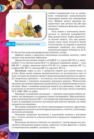 30
стійної температури тіла за умови,
коли температура навколишнього
середовища менша від температури
тіла. Жирові запаси організм ви-
користовує при нестачі їжі або при
значних і тривалих фізичних наван-
таженнях.
Роль жирів у харчуванні визна-
чається їх високою калорійністю.
При розщепленні жирів виділяєть-
ся більше енергії, ніж при розще-
пленні такої самої кількості білків
чи вуглеводів. Із жирами в організм
надходять необхідні для життєді-
яльності речовини: вітаміни A, D, Е,
К і біологічно важливі фосфоліпіди (лецитин, холін).
Дефіцит жирів у продуктах харчування послаблює імунітет, тобто
знижує опір організму інфекціям.
Джерелом рослинних жирів є олії (99,9 %), горіхи (53–65 %), вівся-
на (6,9 %) та гречана крупи (3,3 %). Джерела тваринних жирів — сало
(90–92 % жиру), вершкове масло (72–82 %), жирна свинина (49 %),
ковбаси (20–40 %), сметана (30 %), сири (15–30 %).
Вуглеводи, перш за все, є джерелом енергії для клітин мозку та
м’язів. Вони здатні швидко розщеплюватись до вуглекислого газу та
води. Складні вуглеводи в процесі травлення розщеплюються на прості-
ші, наприклад, крохмаль — на глюкозу, яка легко всмоктується в кров.
Вуглеводи є основною складовою харчового раціону. Фізіологічне
значення вуглеводів переважно визначається їх енергетичними власти-
востями. Вони є основним джерелом енергії для організму. Саме тому
в організмі їх міститься близько 2 %, хоча в їжі їхня частка становить
70 % (400–500 г на добу).
Надмірне споживання вуглеводів — причина порушення обміну ре-
човин, що призводить до розвитку низки захворювань. При раціональ-
ному харчуванні близько 30 % вуглеводів їжі перетворюються на жири.
У разі ж надмірної кількості вуглеводів цей відсоток вищий, що може
призвести до ожиріння.
Вуглеводи поділяють на групи: моносахариди (глюкоза, фруктоза),
дисахариди (лактоза) та полісахариди (крохмаль, глікоген, клітковина,
пектинові речовини).
Основним джерелом вуглеводів у харчуванні людини є рослинна
їжа, і тільки лактоза та глікоген містяться в продуктах тваринного по-
ходження.
Вуглеводи містяться в багатих на крохмаль і цукор продуктах рос-
линного походження (зерна злаків, картопля, ягоди, фрукти), а також
у кондитерських виробах, цукерках тощо.
Продукти, що містять жириМал. 15
 