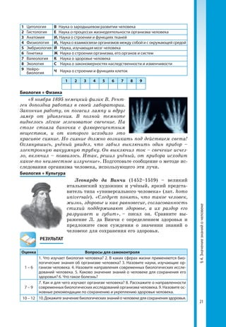 21
§4.Значениезнанийочеловеке
1	Цитология В	 Наука о зародышевом развитии человека
2	 Гистология Е	 Наука о процессах жизнедеятельности организма человека
3	Анатомия И1		Наука о строении и функциях тканей
4	Физиология И2	 Наука о взаимосвязи организмов между собой и с окружающей средой
5	Эмбриология Й	 Наука, изучающая мозг человека
6	Генетика Ж	 Наука о строении организма, его органов и систем
7	Валеология К	 Наука о здоровье человека
8	Экология С	 Наука о закономерностях наследственности и изменчивости
9	Нейро­
биология Ч	 Наука о строении и функциях клеток
1 2 3 4 5 6 7 8 9
Биология + Физика
«8 ноября 1895 немецкий физик В. Рент-
ген допоздна работал в своей лаборатории.
Закончив работу, он погасил лампу и вдруг
замер от удивления. В полной темноте
виднелось лёгкое зеленоватое свечение. На
столе стояла баночка с флюоресцентным
веществом, и от которого исходило это
красивое сияние. Но сияние должно возникать под действием света!
Оглянувшись, учёный увидел, что забыл выключить один прибор –
электронную вакуумную трубку. Он выключил ток – свечение исчез-
ло, включил – появилось. Итак, решил учёный, от прибора исходит
какое-то неизвестное излучение». Подготовьте сообщение о методе ис­
следования организма человека, использующего эти лучи.
Биология + Культура
Леонардо да Винчи (1452–1519) – великий
итальянский художник и учёный, яркий предста­
витель типа «универсального человека» (лат. homo
universale). «Следует понять, что такое человек,
жизнь, здоровье и как равновесие, согласованность
стихий поддерживают здоровье, а их раздор его
разрушает и губит», – писал он. Сравните вы­
ражение Л. да Винчи с определением здоровья и
предложите свои суждения о значении знаний о
человеке для сохранения его здоровья.
	РЕЗУЛЬТАТ
Оценка Вопросы для самоконтроля
1 – 6
1. Что изучает биология человека? 2. В каких сферах жизни применяются био-
логические знания об организме человека? 3. Назовите науки, изучающие ор-
ганизм человека. 4. Назовите направления современных биологических иссле-
дований человека. 5. Каково значение знаний о человеке для сохранения его
здоровья? 6. Что такое болезнь?
7 – 9
7. Как и для чего изучают организм человека? 8. Расскажите о направленности
современных биологических исследований организма человека. 9. Назовите ос-
новные рекомендации по сохранению и укреплению здоровья человека.
10 – 12 10.Докажитезначениебиологическихзнанийочеловекедлясохраненияздоровья.
 