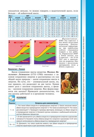 27
§5.Обменвеществипревращениеэнергииворганизмечеловека–основноесвойствоживого
П р и м е ч а н и е .
ИМТ для взрослых и
для детей вычисляют
по-разному. Дополни-
тельными параметра-
ми при определении
индекса становятся
возраст и пол ребён-
ка. Нормальный ИМТ
у детей меньше, чем
у взрослых – от 15 до
18,5 лет в зависимо-
сти от возраста. Это
связано с различными
пропорциями тела у
детей и взрослых.
Биология + Химия
Закон сохранения массы вещества Михаил Ва­
сильевич Ломоносов (1711–1765) связывал с за­
коном сохранения энергии и рассматривал их как
общий закон природы – закон сохранения массы и
энергии. По сути, это – универсальный закон, но,
как правило, его разделяют на две части. Химия
имеет дело с законом сохранения массы, а физи­
ка – законом сохранения энергии. Как формулиру­
ются эти законы? Приведите доказательства, что
эти законы действуют и в организме человека.
	РЕЗУЛЬТАТ
Оценка Вопросы для самоконтроля
1 – 6
1. Что такое обмен веществ и превращение энергии? 2. Какое значение имеют
обмен веществ и превращение энергии? 3. Что такое ассимиляция? 4. Что такое
диссимиляция? 5. Приведите примеры факторов, влияющих на обмен веществ
и превращение энергии. 6. Назовите органы человека с наибольшей интенсив-
ностью обменных процессов.
7 – 9
7. В чём заключается суть обмена веществ и превращения энергии в организме
человека? 8. Назовите этапы обмена веществ и энергии в организме. 9. От чего
зависит интенсивность обмена веществ и превращения энергии?
10 – 12
10. Докажите, что такое свойство живого, как обмен веществ и превращение
энергии характерно и для организма человека.
Воз­
раст
ИМТ
низкий средний высокий
Рост, мм Масса, кг Рост, мм Масса, кг Рост, мм Масса, кг
10 126–133 23–28 133–142 28–35 142–149 35–44
11 131–138 26–31 148–156 31–39 148–156 39–51
12 136–143 28–34 154–163 34–45 154–163 45–58
13 141–149 30–38 160–170 38–50 160–170 50–66
14 148–156 34–42 167–176 42–56 167–176 56–73
15 154–162 38–48 162–173 48–62 173–181 62–80
16 158–166 44–54 166–177 54–69 177–186 69–84
17 162–171 49–59 171–181 59–74 181–188 74–87
Воз­
раст
ИМТ
низкий средний высокий
Рост, мм Масса, кг Рост, мм Масса, кг Рост, мм Масса, кг
10 127 – 134 22 – 27 134 – 142 27 – 34 142 – 151 34 – 47
11 131 – 140 24 – 30 140 – 148 30 – 38 148 – 157 38 – 55
12 137 – 145 27 – 36 145 – 154 36 – 45 154 – 163 45 – 63
13 143 – 151 32 – 43 151 – 159 43 – 52 159 – 168 52 – 69
14 147 – 155 37 – 48 155 – 163 48 – 58 163 – 171 58 – 72
15 150 – 157 42 – 50 157 – 166 50 – 60 166 – 173 60 – 74
16 151 – 158 45 – 51 158 – 166 51 – 61 166 – 173 61 – 75
17 152 – 158 46 – 52 158 – 169 52 – 61 169 – 174 61 – 76
показатели меньше, то можно говорить о недостаточной массе, если
больше – об избыточной массе.
 