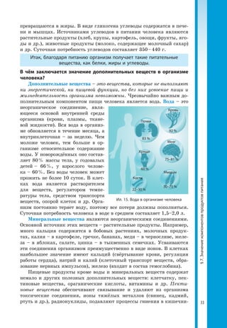 33
§7.Значениекомпонентовпродуктовпитания
превращаются в жиры. В виде гликогена углеводы содержатся в пече­
ни и мышцах. Источниками углеводов в питании человека являются
растительные продукты (хлеб, крупы, картофель, овощи, фрукты, яго­
ды и др.), животные продукты (молоко, содержащее молочный сахар)
и др. Суточная потребность углеводов составляет 350 – 440 г.
Итак, благодаря питанию организм получает такие питательные
вещества, как белки, жиры и углеводы.
В чём заключается значение дополнительных веществ в организме
человека?
Дополнительные вещества – это вещества, которые не выполняют
ни энергетической, ни пищевой функции, но без них усвоение пищи и
жизнедеятельность организма невозможны. Чрезвычайно важным до­
полнительным компонентом пищи человека является вода. Вода – это
неорганическое соединение, явля­
ющееся основой внутренней среды
организма (крови, плазмы, ткане­
вой жидкости). Вся вода в организ­
ме обновляется в течение месяца, а
внутриклеточная – за неделю. Чем
моложе человек, тем больше в ор­
ганизме относительное содержание
воды. У новорождённых оно состав­
ляет 80 % массы тела, у годовалых
детей – 66 %, у взрослого челове­
ка – 60 %. Без воды человек может
прожить не более 10 суток. В клет­
ках вода является растворителем
для веществ, регулятором темпе­
ратуры тела, средством транспорта
веществ, опорой клеток и др. Орга­
низм постоянно теряет воду, поэтому все потери должны пополняться.
Суточная потребность человека в воде в среднем составляет 1,5–2,0 л.
Минеральные вещества являются неорганическими соединениями.
Основной источник этих веществ – растительные продукты. Например,
много кальция содержится в бобовых растениях, молочных продук­
тах, калия – в картофеле, гречке, бананах, меди – в черносливе, желе­
за – в яблоках, салате, цинка – в тыквенных семечках. Усваиваются
эти соединения организмом преимущественно в виде ионов. В клетках
наибольшее значение имеют кальций (свёртывание крови, регуляция
работы сердца), натрий и калий (клеточный транспорт веществ, обра­
зование нервных импульсов), железо (входит в состав гемоглобина).
Пищевые продукты кроме воды и минеральных веществ содержат
немало и других полезных дополнительных веществ: клетчатку, пек­
тиновые вещества, ораганические кислоты, витамины и др. Пекти-
новые вещества обеспечивают связывание и удаляют из организма
токсические соединения, ионы тяжёлых металлов (свинец, кадмий,
ртуть и др.), радионуклиды, подавляют процессы гниения в кишечни­
Кровь
Почки
Ил. 15. Вода в организме человека
Мозг
Хрящи
Мышцы
Кости
92 %
83 %
75–81 %
60 %
50–75 %
22–30 %
 