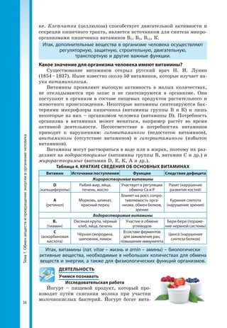 Тема1.Обменвеществипревращениеэнергииворганизмечеловека
34
ке. Клетчатка (целлюлоза) способствует двигательной активности и
секреции кишечного тракта, является источником для синтеза микро­
организмами кишечника витаминов В1, В2, В12, К.
Итак, дополнительные вещества в организме человека осуществляют
регуляторную, защитную, строительную, двигательную,
транспортную и другие важные функции.
Какое значение для организма человека имеют витамины?
Существование витаминов открыл русский врач Н. И. Лунин
(1854 – 1937). Ныне известно около 50 витаминов, которые изучает на­
ука витаминология.
Витамины проявляют высокую активность в малых количествах,
не откладываются про запас и не синтезируются в организме. Они
поступают в организм в составе пищевых продуктов растительного и
животного происхождения. Некоторые витамины синтезируются бак­
териями микрофлоры кишечника (витамины группы В и К) и лишь
некоторые из них – организмом человека (витамины D). Потребность
организма в витаминах может меняться, например растёт во время
активной деятельности. Несоответствие в потребностях витаминов
приводит к нарушениям: гиповитаминозы (недостаток витаминов),
авитаминозы (отсутствие витаминов) и гипервитаминозы (избыток
витаминов).
Витамины могут растворяться в воде или в жирах, поэтому их раз­
деляют на водорастворимые (витамины группы В, витамин С и др.) и
жирорастворимые (витамин D, Е, К, А и др.).
Таблица 4. КРАТКИЕ СВЕДЕНИЯ ОБ ОСНОВНЫХ ВИТАМИНАХ
Витамин Источники поступления Функции Следствие дефицита
Жирорастворимые витамины
D
(кальциферолы)
Рыбий жир, яйца,
печень, масло
Участвует в регуляции
обмена Са и Р
Рахит (нарушение
развития костей)
А
(ретинол)
Морковь, шпинат,
красный перец
Влияет на рост, сопро-
тивляемость орга-
низма, обмен белков,
зрение
Куриная слепота
(нарушение зрения)
Водорастворимые витамины
В1
(тиамин)
Овсяная крупа, чёрный
хлеб, яйца, печень
Участие в обмене
углеводов
Бери-бери (пораже-
ние нервной системы)
С
(аскорбиновая
кислота)
Чёрная смородина,
шиповник, лимон
В составе ферментов
для заживления ран,
повышение иммунитета
Цинга (нарушение
синтеза белков)
Итак, витамины (лат. vitae – жизнь и amin – амины) – биологически
активные вещества, необходимые в небольших количествах для обмена
веществ и энергии, а также для физиологических функций организмов.
	 ДЕЯТЕЛЬНОСТЬ
	 Учимся познавать
Исследовательская работа
Йогурт – пищевой продукт, который про­
изводят путём скисания молока при участии
молочнокислых бактерий. Йогурт богат вита­
 