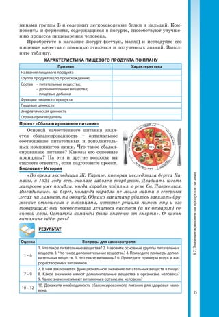 35
§7.Значениекомпонентовпродуктовпитания
минами группы В и содержит легкоусвояемые белки и кальций. Ком­
поненты и ферменты, содержащиеся в йогурте, способствуют улучше­
нию процесса пищеварения человека.
Приобретите в магазине йогурт (кетчуп, масло) и исследуйте его
пищевые качества с помощью этикетки и полученных знаний. Запол­
ните таблицу.
ХАРАКТЕРИСТИКА ПИЩЕВОГО ПРОДУКТА ПО ПЛАНУ
Признак Характеристика
Название пищевого продукта
Группа продуктов (по происхождению)
Состав – питательные вещества;
– дополнительные вещества;
– пищевые добавки
Функции пищевого продукта
Пищевая ценность
Энергетическая ценность
Страна-производитель
Проект «Сбалансированное питание»
Основой качественного питания явля­
ется сбалансированность – оптимальное
соотношение питательных и дополнитель­
ных компонентов пищи. Что такое сбалан­
сированное питание? Каковы его основные
принципы? На эти и другие вопросы вы
сможете ответить, если подготовите проект.
Биология + История
«Во время экспедиции Ж. Картье, которая исследовала берега Ка-
нады, в 1534 году весь экипаж заболел скорбутом. Двадцать шесть
матросов уже погибли, когда корабль подплыл к реке Св. Лаврентия.
Высадившись на берег, команда корабля не могла найти в северных
лесах ни лимонов, ни овощей. Однако капитану удалось завязать дру-
жеские отношения с индейцами, которые решили помочь ему и его
товарищам: они посоветовали лечиться настоем (а не отваром) со-
сновой хвои. Остатки команды были спасены от смерти». О каком
витамине идёт речь?
	РЕЗУЛЬТАТ
Оценка Вопросы для самоконтроля
1 – 6
1. Что такое питательные вещества? 2. Назовите основные группы питательных
веществ. 3. Что такое дополнительные вещества? 4. Приведите примеры допол­
нительных веществ. 5. Что такое витамины? 6. Приведите примеры водо- и жи-
рорастворимых витаминов.
7 – 9
7. В чём заключается функциональное значение питательных веществ в пище?
8. Какое значение имеют дополнительные вещества в организме человека?
9. Какое значение имеют витамины в организме человека?
10 – 12
10. Докажите необходимость сбалансированного питания для здоровья чело-
века.
 