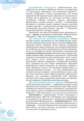 122
МОЛЕКУЛЯРНИЙ РІВЕНЬ
ОРГАНІЗАЦІЇ ЖИВОЇ
ПРИРОДИ
Класифікація амінокислот. Амінокислоти кла-
сифікують по різному. Найбільш чіткою є класифікація
за структурою замісників, які визначають фізичні і
хімічні особливості кожної амінокислоти. За таким
принципом 20 універсальних амінокислот поділяють на
чотири групи (форзац 1): неполярні (аланін, валін,
ізолейцин, лейцин, метіонін, пролін, триптофан,
фенілаланін, гліцин); полярні, при pH = 7 незаряджені
(аспарагін, глутамін, серин, тирозин, треонін, цистеїн);
полярні, при pH = 7 заряджені негативно (аспарагінова і
глутамінова кислоти); полярні, при pH = 7 заряджені
позитивно (аргінін, гістидін, лізин).
Зазначимо, що серед 20 універсальних амінокислот є
одна — пролін, у якої замість аміногрупи (–NH2) міститься
іміногрупа = NH, тож її називають імінокислотою.
Які амінокислоти називають незамінними. Кожна
рослина здатна синтезувати всі 20 універсальних аміно-
кислот, використовуючи для цього залишки карбонатної і
нітратної кислот. Тварини також можуть утворювати
амінокислоти з простих молекул, але не здатні синтезувати
всі необхідні для життя амінокислоти. Саме ці амінокис-
лоти, які тварини не здатні синтезувати, називають не-
замінними амінокислотами. Кожному виду тварин влас-
тивий певний набір незамінних амінокислот. В організмі
людини не синтезуються вісім амінокислот: валін, ізолей-
цин, лейцин, лізин, метіонін, треонін, триптофан,
фенілаланін. Вони не відіграють у метаболізмі особливої
ролі, відмінної від ролі інших амінокислот. Незамінні
амінокислоти мають надходити до організму тварини з
їжею. Причому в м’ясі є всі незамінні амінокислоти, а в
тканинах більшості рослин — ні, тому повноцінною рос-
линною їжею для людини є тільки пшениця та рис, в зер-
нах яких міститься увесь набір незамінних амінокислот.
Людина, яка споживає пшеничний хліб, звичайну
кам’яну сіль та воду, теоретично може жити, не стражда-
ючи від дефіциту необхідних організму речовин.
Що таке пептидний зв’язок і пептиди. Амінокислоти
здатні реагувати між собою — карбоксильна група однієї
амінокислоти взаємодіє з аміногрупою іншої. При цьому
утворюється молекула води, а валентності, що вивільни-
лися, беруть участь в утворенні зв’язків між амінокисло-
тами (мал. 114). (Пригадайте, що таке реакція конденсації.)
Пептиднним є ковалентний зв’язок аміногрупи з
карбоксильною (–NН–СО–). Речовини, що складаються
із залишків 2–8 амінокислот, називаються пептидами,
іззалишків10–60амінокислот—поліпептидами(мал.114).
Поліпептиди, що містять сотні залишків амінокислот, і
є білками — головною будівельною речовиною клітини.
(Пригадайте прізвища науковців, що розробили положення
поліпептидної теорії будови білків.)
 