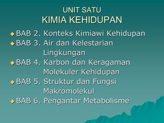 UNIT SATU
KIMIA KEHIDUPAN
 BAB 2. Konteks Kimiawi Kehidupan
 BAB 3. Air dan Kelestarian
Lingkungan
 BAB 4. Karbon dan Keragaman
Molekuler Kehidupan
 BAB 5. Struktur dan Fungsi
Makromolekul
 BAB 6. Pengantar Metabolisme
 