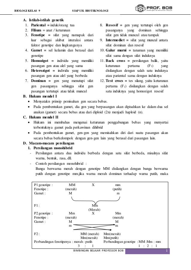 Soal Latihan Subbab Pewarisan Sifat Smp Kelas 9 Beserta Jawabannya