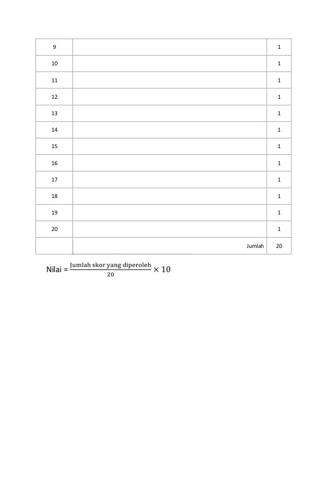 Rpp Sma Biologi Kelas X rpp sma biologi kelas x