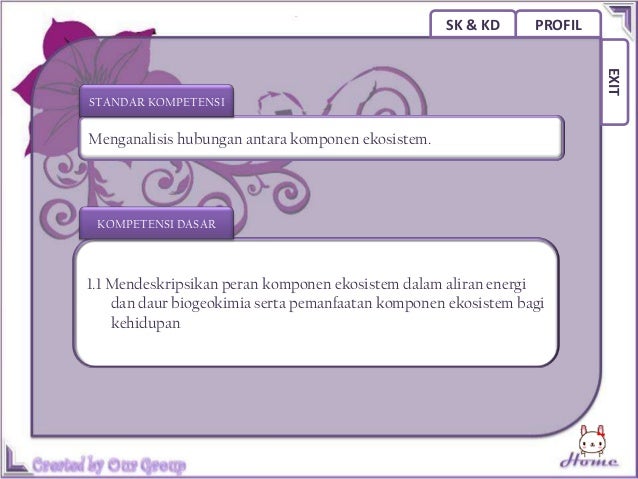 PPT Biologi Ekosistem PPT Biologi Ekosistem