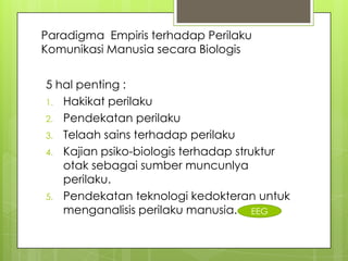 Paradigma Empiris terhadap Perilaku
Komunikasi Manusia secara Biologis
5 hal penting :
1. Hakikat perilaku
2. Pendekatan perilaku
3. Telaah sains terhadap perilaku
4. Kajian psiko-biologis terhadap struktur
otak sebagai sumber muncunlya
perilaku.
5. Pendekatan teknologi kedokteran untuk
menganalisis perilaku manusia. EEG
 