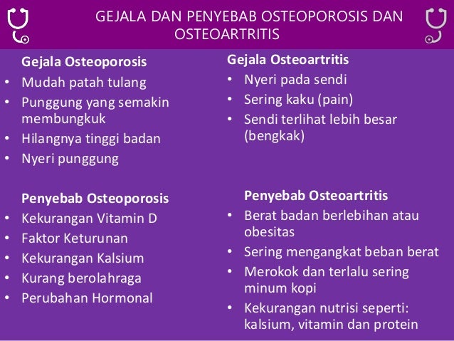 Biologi osteoporosis dan osteoartritis Biologi osteoporosis dan osteoartritis
