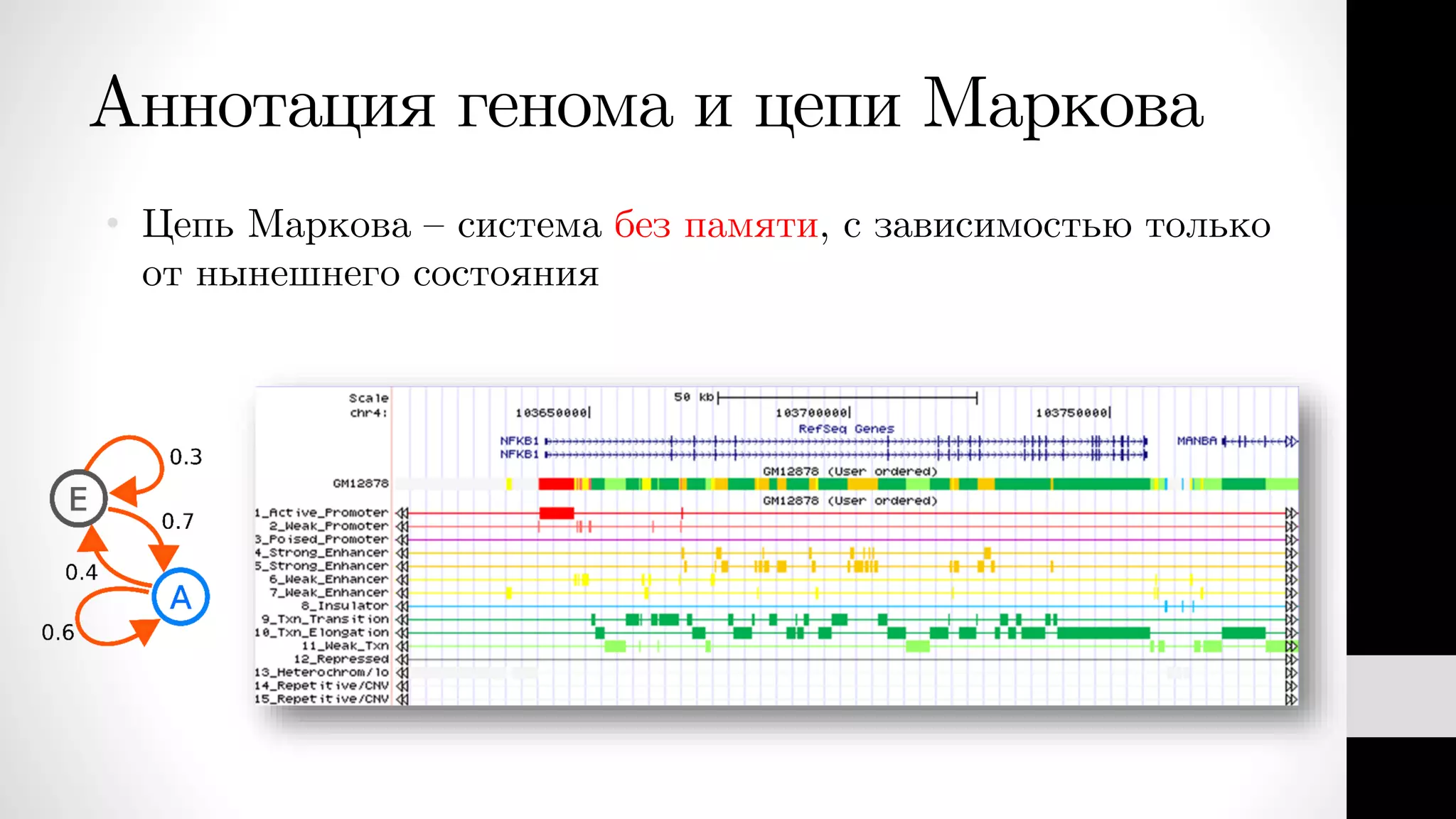 Аннотация генома и цепи Маркова
• Цепь Маркова – система без памяти, с зависимостью только
от нынешнего состояния
 