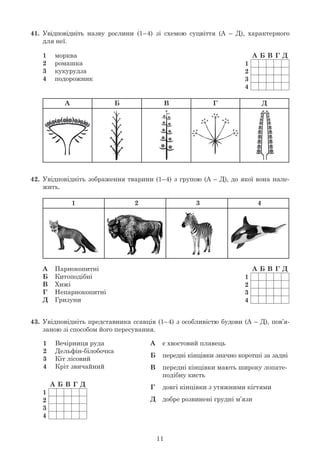 11
41.	 Увідповідніть назву рослини (1–4) зі схемою суцвіття (А – Д), характерного
	 для неї.
	
1
2
3
4
А Б В Г Д
А Б В Г Д
1	 морква
2	 ромашка
3	 кукурудза
4	 подорожник
42.	 Увідповідніть зображення тварини (1–4) з групою (А – Д), до якої вона нале-
	 жить.
	
1 2 3 4
	
А	 Парнокопитні
Б	 Китоподібні
В	 Хижі
Г	 Непарнокопитні
Д	 Гризуни
1
2
3
4
А Б В Г Д
43.	 Увідповідніть представника ссавців (1–4) з особливістю будови (А – Д), пов’я-
	 заною зі способом його пересування.
	
1
2
3
4
А Б В Г Д
А	 є хвостовий плавець
Б	 передні кінцівки значно коротші за задні
В	 передні кінцівки мають широку лопате-
	 подібну кисть
Г	 довгі кінцівки з утяжними кігтями
Д	 добре розвинені грудні м’язи
1	 Вечірниця руда
2	 Дельфін-білобочка
3	 Кіт лісовий
4	 Кріт звичайний
 