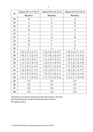 2
© Український центр оцінювання якості освіти, 2018
№
Зошити № 1, 4, 7, 10, 13 Зошити № 2, 5, 8, 11, 14 Зошити № 3, 6, 9,...