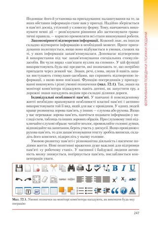 247
ФОРМУВАННЯПОВЕДІНКИІПСИХІКИЛЮДИНИ
Подовшає його й установка на пригадування: налаштування на те, за
яких обставин інформація стане вам у пригоді. Надійно зберігається
в пам’яті досвід, утілений у словесну форму. Тому, навчаючись вико-
нувати певні дії — розв’язувати рівняння або застосовувати грама-
тичні правила, — корисно промовляти всі етапи виконуваної роботи.
Закономірності відтворення інформації. Кожний знає, як інколи
складно відтворити інформацію в необхідний момент. Проте прига-
дування полегшується, якщо воно відбувається в умовах, схожих на
ті, у яких інформація запам’ятовувалася. Допомагає відтворенню
й використання під час запам’ятовування спеціальних стимулів-
засобів. Ви чули вираз «зав’язати вузлик на спомин». У цій функції
використовують будь-які предмети, які позначають те, що потрібно
пригадати через деякий час. Знаки, речі, слова, звуки й навіть запа-
хи виступають стимулами-засобами, що сприяють відтворенню ін-
формації, з якою вони пов’язані. Функцію посередників у пригаду-
ванні виконують і різні умовні позначення (мал. 72.1). Так, знаки на
моніторі комп’ютера підказують навіть дитині, як запустити гру, а
дорожні знаки нагадують водіям про складні ділянки дороги.
Індивідуальні особливості пам’яті. У навчанні й повсякденному
житті необхідно враховувати особливості власної пам’яті і активно
використовувати той її вид, який для вас є провідним. У одних людей
краще розвинена зорова пам’ять, у інших — слухова або рухова. Якщо
у вас переважає зорова пам’ять, навчіться подавати інформацію у ви-
гляді схем, таблиць та інших зорових образів. При слуховому типі під-
ключайте слухові образи: читайте вголос, промовляйте головні думки,
відповідайте на запитання, беріть участь у дискусії. Якщо провідною є
рухова пам’ять, то для запам’ятовування тексту зробіть виписки, скла-
діть його конспект, підкресліть у ньому головне.
Умовою розвитку пам’яті є різноманітна діяльність і насичене по-
діями життя. Нові позитивні враження дуже важливі для підтримки
пам’яті «у робочому стані». У пасивної і байдужої людини актив-
ність мозку знижується, погіршується пам’ять, послаблюється кон-
центрація уваги.
Мал. 72.1. Умовні позначки на моніторі комп’ютера нагадують, як виконати будь-яку
операцію
 