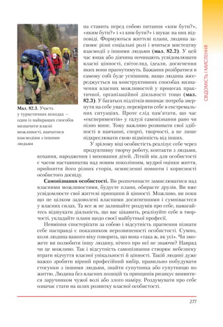277
СВІДОМІСТЬІМИСЛЕННЯ
на ставить перед собою питання «ким бути?»,
«яким бути?» і «з ким бути?» і шукає на них від-
повіді. Формуються життєві плани, людина за-
своює різні соціальні ролі і вчиться мистецтву
взаємодії з іншими людьми (мал. 82.2). У цей
час юнак або дівчина починають усвідомлювати
власні цінності, світогляд, ідеали, досягнення
яких вони прагнутимуть. Бажання розібратися в
самому собі буде успішним, якщо людина зосе-
реджується на конструктивних способах визна-
чення власних можливостей у процесах прак-
тичної, організаційної діяльності тощо (мал.
82.3). У багатьох підлітків виникає потреба звер-
нути на себе увагу, перевірити себе в екстремаль-
них ситуаціях. Проте слід пам’ятати, що час
«експериментів» у галузі самопізнання рано чи
пізно мине. Тому важливо розвивати свої здіб-
ності в навчанні, спорті, творчості, а не лише
підкреслювати свою відмінність від інших.
У зрілому віці особистість реалізує себе через
продуктивну творчу роботу, контакти з людьми,
кохання, народження і виховання дітей. Літній вік для особистості
є часом наставництва над новим поколінням, мудрої оцінки життя,
прийняття його різних сторін, осмисленні повноти і корисності
особистого досвіду.
Самопізнання особистості. Ви розпочинаєте замислюватися над
власними можливостями, будуєте плани, обираєте друзів. Ви вже
усвідомлюєте свої життєві принципи й цінності. Можливо, ви поки
що не цілком задоволені власними досягненнями і сумніваєтеся
у власних силах. Та все ж не залишайте роздумів про себе, намагай-
тесь відшукати діяльність, що вас цікавить, реалізуйте себе в твор-
чості, укладайте плани щодо своєї майбутньої професії.
Невміння спостерігати за собою і відсутність прагнення пізнати
себе насправді є показником нерозвиненості особистості. Сумно,
коли людина вашого віку говорить, що вона «така ж, як усі». Чи змо-
жете ви полюбити іншу людину, нічого про неї не знаючи? Навряд
чи це можливо. Так і відсутність самопізнання створює небезпеку
втрати відчуття власної унікальності й цінності. Такій людині дуже
важко зробити вірний професійний вибір, правильно побудувати
стосунки з іншими людьми, знайти супутника або супутницю по
життю. Людина без власних позицій та принципів ризикує виявити-
ся заручником чужої волі або злого наміру. Роздумувати про себе
означає стати на шлях розвитку власної особистості.
Мал. 82.3. Участь
у туристичних походах —
один із найкращих способ