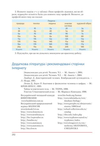 Підручник з біології для 9 класу. Базанова