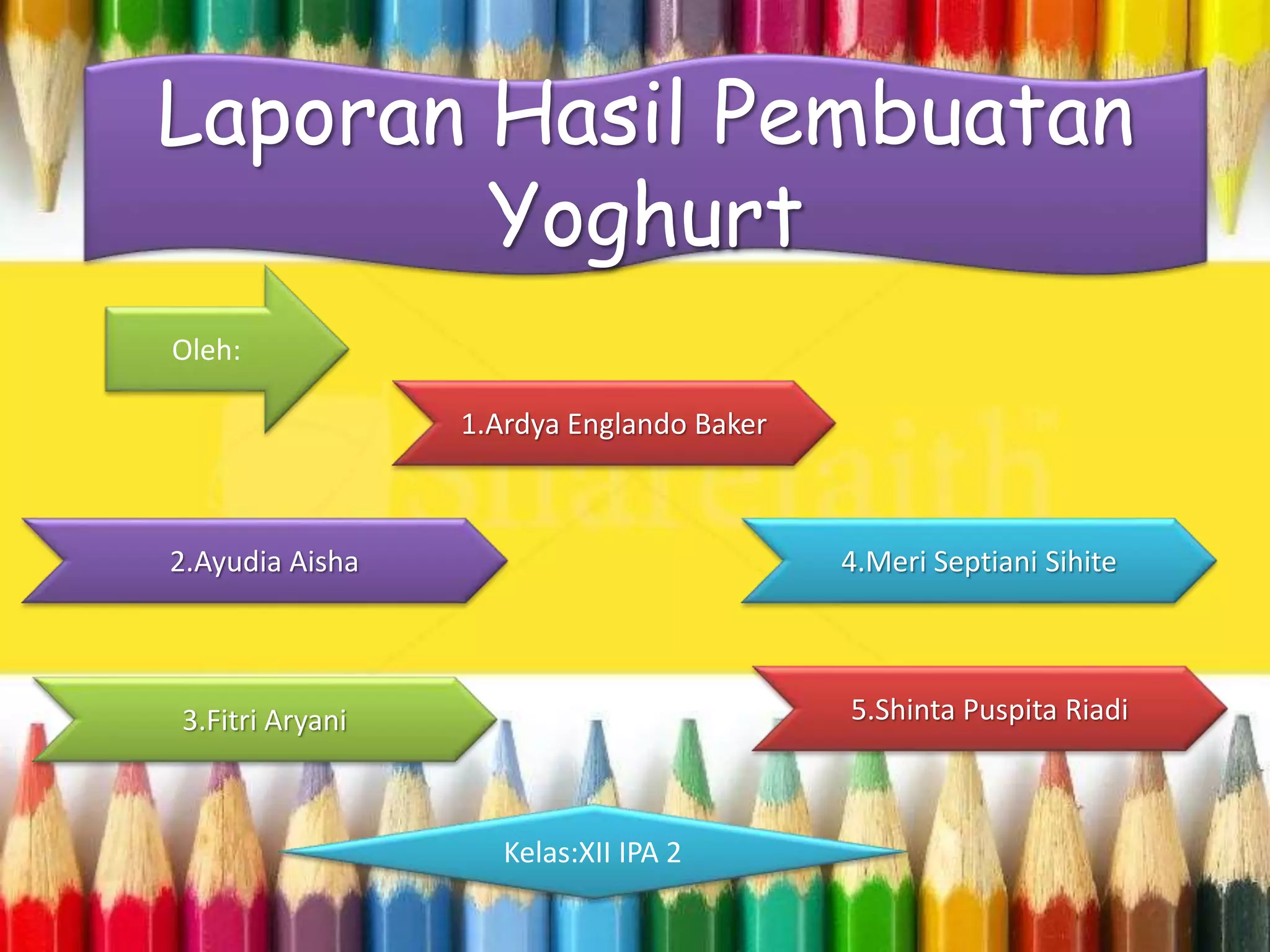 Biologi cara membuat yoghurt alami | PPT