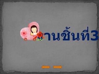 งานชิ้นที่ 3 