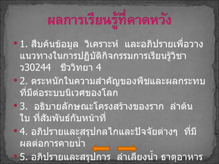 1 .  สืบค้นข้อมูล  วิเคราะห์  และอภิปรายเพื่อวางแนวทางในการปฏิบัติกิจกรรมการเรียนรู้วิชา ว 30244  ชีววิทยา  4 2 .  ตระหนักในความสำคัญของพืชและผลกระทบที่มีต่อระบบนิเวศของโลก 3 .  อธิบายลักษณะโครงสร้างของราก  ลำต้น  ใบ ที่สัมพันธ์กับหน้าที่ 4 .  อภิปรายและสรุปกลไกและปัจจัยต่างๆ  ที่มีผลต่อการคายน้ำ 5 .  อภิปรายและสรุปการ  ลำเลียงน้ำ ธาตุอาหารและสารอาหารของพืช 6 .  อภิปรายและสรุปลำดับขั้นตอนกระบวนการสังเคราะห์ด้วยแสง  