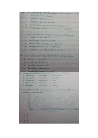 Biology