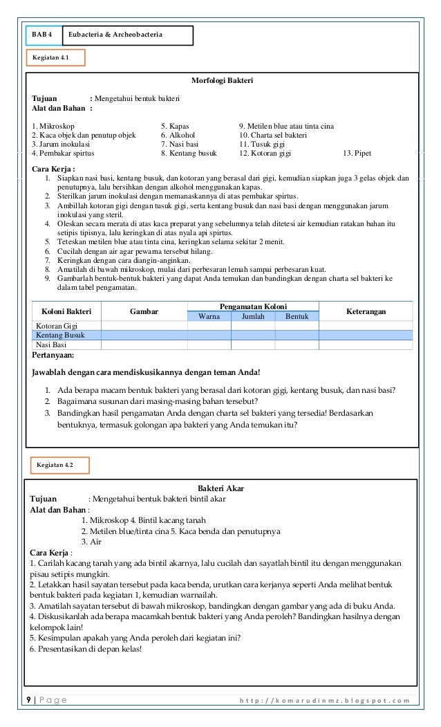MODUL PRAKTIK BIOLOGI Kelas X