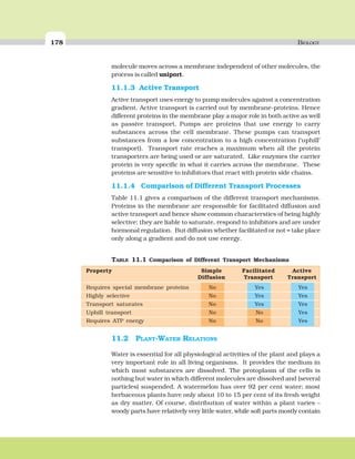 178 BIOLOGY
molecule moves across a membrane independent of other molecules, the
process is called uniport.
11.1.3 Active Transport
Active transport uses energy to pump molecules against a concentration
gradient. Active transport is carried out by membrane-proteins. Hence
different proteins in the membrane play a major role in both active as well
as passive transport. Pumps are proteins that use energy to carry
substances across the cell membrane. These pumps can transport
substances from a low concentration to a high concentration (‘uphill’
transport). Transport rate reaches a maximum when all the protein
transporters are being used or are saturated. Like enzymes the carrier
protein is very specific in what it carries across the membrane. These
proteins are sensitive to inhibitors that react with protein side chains.
11.1.4 Comparison of Different Transport Processes
Table 11.1 gives a comparison of the different transport mechanisms.
Proteins in the membrane are responsible for facilitated diffusion and
active transport and hence show common characterstics of being highly
selective; they are liable to saturate, respond to inhibitors and are under
hormonal regulation. But diffusion whether facilitated or not – take place
only along a gradient and do not use energy.
TABLE 11.1 Comparison of Different Transport Mechanisms
Property Simple Facilitated Active
Diffusion Transport Transport
Requires special membrane proteins No Yes Yes
Highly selective No Yes Yes
Transport saturates No Yes Yes
Uphill transport No No Yes
Requires ATP energy No No Yes
11.2 PLANT-WATER RELATIONS
Water is essential for all physiological activities of the plant and plays a
very important role in all living organisms. It provides the medium in
which most substances are dissolved. The protoplasm of the cells is
nothing but water in which different molecules are dissolved and (several
particles) suspended. A watermelon has over 92 per cent water; most
herbaceous plants have only about 10 to 15 per cent of its fresh weight
as dry matter. Of course, distribution of water within a plant varies –
woody parts have relatively very little water, while soft parts mostly contain
 