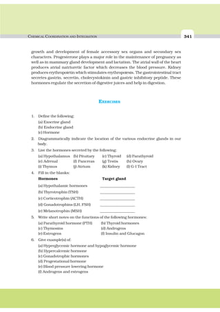 CHEMICAL COORDINATION AND INTEGRATION 341
growth and development of female accessory sex organs and secondary sex
characters. Progesterone plays a major role in the maintenance of pregnancy as
well as in mammary gland development and lactation. The atrial wall of the heart
produces atrial natriuretic factor which decreases the blood pressure. Kidney
produces erythropoietin which stimulates erythropoiesis. The gastrointestinal tract
secretes gastrin, secretin, cholecystokinin and gastric inhibitory peptide. These
hormones regulate the secretion of digestive juices and help in digestion.
EXERCISES
1. Define the following:
(a) Exocrine gland
(b) Endocrine gland
(c) Hormone
2. Diagrammatically indicate the location of the various endocrine glands in our
body.
3. List the hormones secreted by the following:
(a) Hypothalamus (b) Pituitary (c) Thyroid (d) Parathyroid
(e) Adrenal (f) Pancreas (g) Testis (h) Ovary
(i) Thymus (j) Atrium (k) Kidney (l) G-I Tract
4. Fill in the blanks:
Hormones Target gland
(a) Hypothalamic hormones __________________
(b) Thyrotrophin (TSH) __________________
(c) Corticotrophin (ACTH) __________________
(d) Gonadotrophins (LH, FSH) __________________
(e) Melanotrophin (MSH) __________________
5. Write short notes on the functions of the following hormones:
(a) Parathyroid hormone (PTH) (b) Thyroid hormones
(c) Thymosins (d) Androgens
(e) Estrogens (f) Insulin and Glucagon
6. Give example(s) of:
(a) Hyperglycemic hormone and hypoglycemic hormone
(b) Hypercalcemic hormone
(c) Gonadotrophic hormones
(d) Progestational hormone
(e) Blood pressure lowering hormone
(f) Androgens and estrogens
 