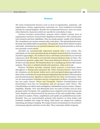 ANIMAL KINGDOM 6161ANIMAL KINGDOM
SUMMARY
The basic fundamental features such as level of organisation, symmetry, cell
organisation, coelom, segmentation, notochord, etc., have enabled us to broadly
classify the animal kingdom. Besides the fundamental features, there are many
other distinctive characters which are specific for each phyla or class.
Porifera includes multicellular animals which exhibit cellular level of
organisation and have characteristic flagellated choanocytes. The coelenterates
have tentacles and bear cnidoblasts. They are mostly aquatic, sessile or free-floating.
The ctenophores are marine animals with comb plates. The platyhelminthes have
flat body and exhibit bilateral symmetry. The parasitic forms show distinct suckers
and hooks. Aschelminthes are pseudocoelomates and include parasitic as well as
non-parasitic round worms.
Annelids are metamerically segmented animals with a true coelom. The
arthropods are the most abundant group of animals characterised by the presence
of jointed appendages. The molluscs have a soft body surrounded by an external
calcareous shell. The body is covered with external skeleton made of chitin. The
echinoderms possess a spiny skin. Their most distinctive feature is the presence
of water vascular system. The hemichordates are a small group of worm-like marine
animals. They have a cylindrical body with proboscis, collar and trunk.
Phylum Chordata includes animals which possess a notochord either
throughout or during early embryonic life. Other common features observed in
the chordates are the dorsal, hollow nerve cord and paired pharyngeal gill slits.
Some of the vertebrates do not possess jaws (Agnatha) whereas most of them possess
jaws (Gnathostomata). Agnatha is represented by the class, Cyclostomata. They
are the most primitive chordates and are ectoparasites on fishes. Gnathostomata
has two super classes, Pisces and Tetrapoda. Classes Chondrichthyes and
Osteichthyes bear fins for locomotion and are grouped under Pisces. The
Chondrichthyes are fishes with cartilaginous endoskeleton and are marine. Classes,
Amphibia, Reptilia, Aves and Mammalia have two pairs of limbs and are thus
grouped under Tetrapoda. The amphibians have adapted to live both on land and
water. Reptiles are characterised by the presence of dry and cornified skin. Limbs
are absent in snakes. Fishes, amphibians and reptiles are poikilothermous (cold-
blooded). Aves are warm-blooded animals with feathers on their bodies and
forelimbs modified into wings for flying. Hind limbs are adapted for walking,
swimming, perching or clasping. The unique features of mammals are the presence
of mammary glands and hairs on the skin. They commonly exhibit viviparity.
 