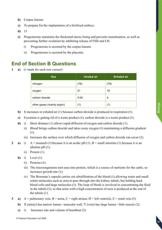 © Pearson Education Ltd 2009
Biology
131313
b) Corpus luteum
c) To prepare for the implantation of a fertilised embryo.
d) 13
e) Progesterone maintains the thickened uterus lining and prevents menstruation, as well as
preventing further ovulation by inhibiting release of FSH and LH.
i) Progesterone is secreted by the corpus luteum.
ii) Progesterone is secreted by the placenta.
End of Section B Questions
1 a) (1 mark for each row correct)
Gas Inhaled air Exhaled air
nitrogen (78) (79)
oxygen 21 16
carbon dioxide 0.04 4
other gases (mainly argon) (1) (1)
b) It increases in exhaled air (1) because carbon dioxide is produced in respiration (1).
c) Excretion is getting rid of a waste product (1); carbon dioxide is a waste product (1).
d) i) Short distance (1) allows rapid diffusion of oxygen and carbon dioxide (1).
ii) Blood brings carbon dioxide and takes away oxygen (1) maintaining a diffusion gradient
(1).
iii) Increases the surface over which diffusion of oxygen and carbon dioxide can occur (2).
2 a) i) A = stomach (1) because it is an acidic pH (1). B = small intestine (1) because it is an
alkaline pH (1).
ii) Protein (1).
b) i) Liver (1).
ii) Proteins (1).
iii) The microorganisms turn urea into protein, which is a source of nutrients for the cattle, so
increases growth rate (1).
iv) The Bowman’s capsule carries out ultrafiltration of the blood (1) allowing water and small
solute molecules such as urea to pass through into the kidney tubule, but holding back
blood cells and large molecules (1). The loop of Henlé is involved in concentrating the fluid
in the tubule (1), so that urine with a high concentration of urea is produced at the end of
the tubule (1).
3 a) A = pulmonary vein, B = aorta, C = right atrium, D = left ventricle, E = renal vein (5).
b) X (artery) has narrow lumen / muscular wall, Y (vein) has large lumen / little muscle (2).
c) i) Increases rate and volume of heartbeat (2).
 