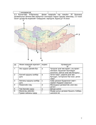 Biology 2 | PDF