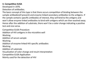 4. Competitive ELISA
Developed in 1976.
Detection of antibodies.
The basic concept of this type is that there occurs competition of binding between the
sample antibodies(if present) and enzyme-linked secondary antibodies to the antigens. If
the sample contains specific antibodies of interest, they will bind to the antigens and
won’t allow enzyme-linked antibodies to bind with antigens which are then washed away.
Hence after the addition of substrate, there won’t be a color change indicating a positive
test and vice-versa.
Competitive ELISA Procedure
Addition of HIV antigens in the microtitre well
Washing
Addition of serum sample
Washing
Addition of enzyme-linked HIV specific antibodies
Washing
Addition of substrate
Visualization of color change and result interpretation
Competitive ELISA Application
Mainly used for the detection of HIV
 