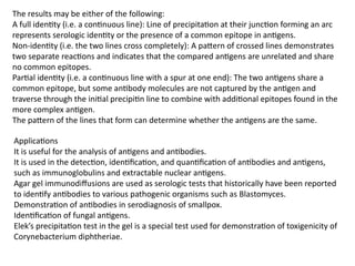 The results may be either of the following:
A full identity (i.e. a continuous line): Line of precipitation at their junction forming an arc
represents serologic identity or the presence of a common epitope in antigens.
Non-identity (i.e. the two lines cross completely): A pattern of crossed lines demonstrates
two separate reactions and indicates that the compared antigens are unrelated and share
no common epitopes.
Partial identity (i.e. a continuous line with a spur at one end): The two antigens share a
common epitope, but some antibody molecules are not captured by the antigen and
traverse through the initial precipitin line to combine with additional epitopes found in the
more complex antigen.
The pattern of the lines that form can determine whether the antigens are the same.
Applications
It is useful for the analysis of antigens and antibodies.
It is used in the detection, identification, and quantification of antibodies and antigens,
such as immunoglobulins and extractable nuclear antigens.
Agar gel immunodiffusions are used as serologic tests that historically have been reported
to identify antibodies to various pathogenic organisms such as Blastomyces.
Demonstration of antibodies in serodiagnosis of smallpox.
Identification of fungal antigens.
Elek’s precipitation test in the gel is a special test used for demonstration of toxigenicity of
Corynebacterium diphtheriae.
 