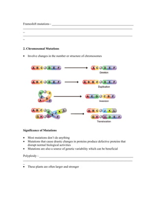 Frameshift mutations - _____________________________________________________
_______________________________________________________________________
_
_______________________________________________________________________
_


2. Chromosomal Mutations

•   Involve changes in the number or structure of chromosomes




Significance of Mutations

•   Most mutations don’t do anything
•   Mutations that cause drastic changes in proteins produce defective proteins that
    disrupt normal biological activities
•   Mutations are also a source of genetic variability which can be beneficial

Polyploidy - _____________________________________________________________
_______________________________________________________________________
_
• These plants are often larger and stronger
 