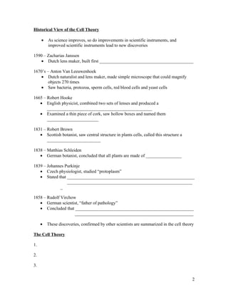 Historical View of the Cell Theory

     •   As science improves, so do improvements in scientific instruments, and
         improved scientific instruments lead to new discoveries

1590 – Zacharias Janssen
    • Dutch lens maker, built first __________________________________________

1670’s – Anton Van Leeuwenhoek
    • Dutch naturalist and lens maker, made simple microscope that could magnify
        objects 270 times
    • Saw bacteria, protozoa, sperm cells, red blood cells and yeast cells

1665 – Robert Hooke
   • English physicist, combined two sets of lenses and produced a
       _______________________________________________
   • Examined a thin piece of cork, saw hollow boxes and named them
       _______________________

1831 – Robert Brown
   • Scottish botanist, saw central structure in plants cells, called this structure a
       ________________________

1838 – Matthias Schleiden
   • German botanist, concluded that all plants are made of ________________

1839 – Johannes Purkinje
   • Czech physiologist, studied “protoplasm”
   • Stated that _________________________________________________________
                 ________________________________________________________
             _

1858 – Rudolf Virchow
   • German scientist, “father of pathology”
   • Concluded that _____________________________________________________
                     _____________________________________________________

     •   These discoveries, confirmed by other scientists are summarized in the cell theory

The Cell Theory

1.

2.

3.


                                                                                          2
 