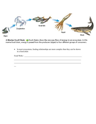 •    In most ecosystems, feeding relationships are more complex than they can be shown
     in a food chain

Food Webs - _____________________________________________________________
_______________________________________________________________________
_______________________________________________________________________
__
 