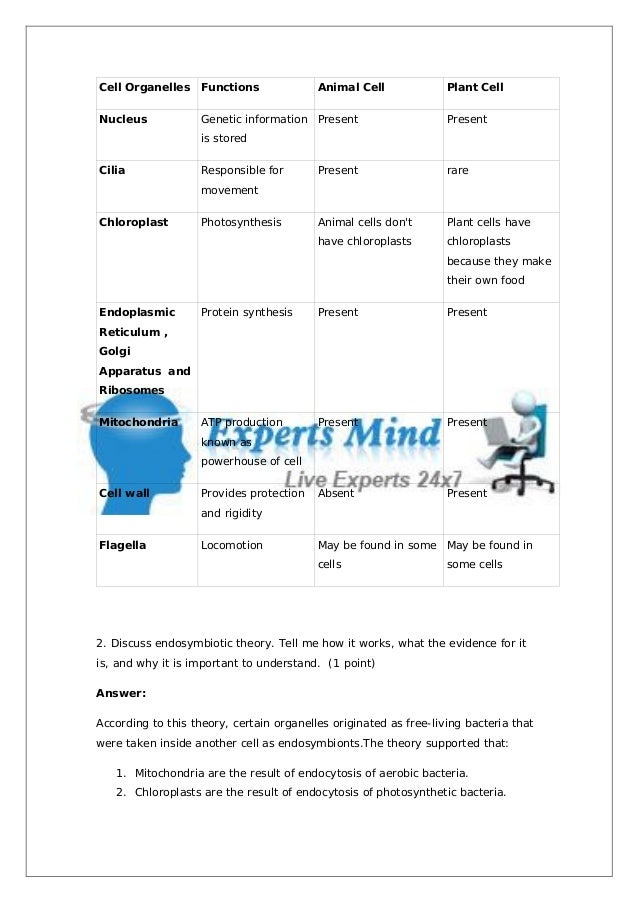 Help with biology homework