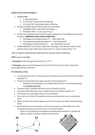 Symbols used in Genetic Diagrams 
1. GENERATIONS 
a. P- parent generation 
b. F1- first Filial- first generation of offspring 
c. F2- second Filial- second generation of offspring 
2. ALLELES OF A GENE represented by capital and small letters 
a. DOMINANT TRAIT= capital letter eg tall plant: T 
b. RECESSIVE TRAIT= small letter eg dwarf plant: t 
3. As there are 2 alleles for each trait (one on each chromosome in homologous pair) we write 
two letter- DOMINANT ALLELE ALWAYS COME FIRST 
a. Homozygous (purebred) tall plant= TT (both alleles tall) 
b. Homozygous (purebred) dwarf plant= tt (both allele dwarf) 
c. Heterozygous (hybrid) tall plant= Tt (one allele dwarf, one tall) 
4. DURING MEIOSIS in the formation of gametes, homologous chromosomes separate. Each 
gamete receives only 1 allele of pair. Eg if parent is Tt, gamete receives either T or t 
LOOK AT GENETIC DIAGRAM AND LEARN/ PRACTICE SOLVING GENETIC PROBLEMS 
NOTE: always include key 
In Genotype say the literal genes present eg TT; tt; Tt; Tt 
In Phenotype, say the result of these genes eg Tall, Tall, Tall, Short (3 tall 1 short ) and say the 
percentage (75% tall, 25% short) 
The Inheritance of Sex 
 The two gonosomes (23rd chromosome/sex chromosome) carry info that determine whether 
offspring m/ f 
 Female chromosome(X) never swops info with male chromosome (Y) 
o Therefore info pertaining to sex including traits of that sex is inherited by offspring 
as a complete set of info 
 Y dominant over X, therefore all males carry XY all females carry XX 
 This means father determines sex as mother donates X and father donates X or Y 
 X chromosome is much longer and can carry many alleles 
 Only small part of X and Y chromosomes can pair up during meiosis and no crossing over 
occurs 
 Alleles carried on the non-homologous part of X chromosome are called x linked/sex linked 
alleles 
 Men only have one X chromosome so will have one of each sex linked allele, this is why 
certain genetic diseases are present more in males than females 
- If gene on X chromosome mutates/gene for disease male will express it, female only 
express it if gene is recessive on both X chromosomes 
 