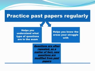 Practice past papers regularly
Helps you
understand what
type of questions
are in the exam
Helps you know the
areas your struggle
with
Questions are often
repeated, as a
matter of fact, new
questions are
modified from past
papers
 