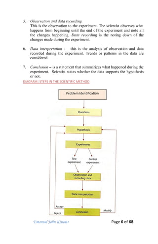 Emanuel John Kisunte Page 6 of 68
5. Observation and data recording
This is the observation to the experiment. The scientist observes what
happens from beginning until the end of the experiment and note all
the changes happening. Data recording is the noting down of the
changes made during the experiment.
6. Data interpretation - this is the analysis of observation and data
recorded during the experiment. Trends or patterns in the data are
considered.
7. Conclusion – is a statement that summarizes what happened during the
experiment. Scientist states whether the data supports the hypothesis
or not.
DIAGRAM: STEPS IN THE SCIENTIFIC METHOD
Problem Identification
 