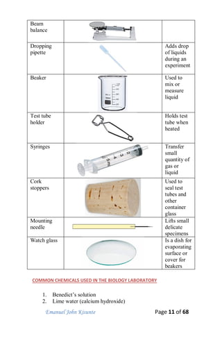 Emanuel John Kisunte Page 11 of 68
Beam
balance
Dropping
pipette
Adds drop
of liquids
during an
experiment
Beaker Used to
mix or
measure
liquid
Test tube
holder
Holds test
tube when
heated
Syringes Transfer
small
quantity of
gas or
liquid
Cork
stoppers
Used to
seal test
tubes and
other
container
glass
Mounting
needle
Lifts small
delicate
specimens
Watch glass Is a dish for
evaporating
surface or
cover for
beakers
COMMON CHEMICALS USED IN THE BIOLOGY LABORATORY
1. Benedict’s solution
2. Lime water (calcium hydroxide)
 