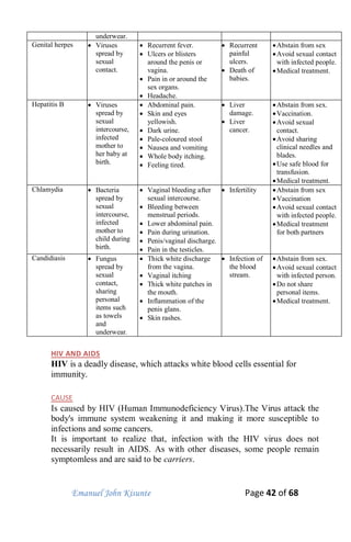 Emanuel John Kisunte Page 42 of 68
underwear.
Genital herpes  Viruses
spread by
sexual
contact.
 Recurrent fever.
 Ulcers or blisters
around the penis or
vagina.
 Pain in or around the
sex organs.
 Headache.
 Recurrent
painful
ulcers.
 Death of
babies.
Abstain from sex
Avoid sexual contact
with infected people.
Medical treatment.
Hepatitis B  Viruses
spread by
sexual
intercourse,
infected
mother to
her baby at
birth.
 Abdominal pain.
 Skin and eyes
yellowish.
 Dark urine.
 Pale-coloured stool
 Nausea and vomiting
 Whole body itching.
 Feeling tired.
 Liver
damage.
 Liver
cancer.
Abstain from sex.
Vaccination.
Avoid sexual
contact.
Avoid sharing
clinical needles and
blades.
Use safe blood for
transfusion.
Medical treatment.
Chlamydia  Bacteria
spread by
sexual
intercourse,
infected
mother to
child during
birth.
 Vaginal bleeding after
sexual intercourse.
 Bleeding between
menstrual periods.
 Lower abdominal pain.
 Pain during urination.
 Penis/vaginal discharge.
 Pain in the testicles.
 Infertility Abstain from sex
Vaccination
Avoid sexual contact
with infected people.
Medical treatment
for both partners
Candidiasis  Fungus
spread by
sexual
contact,
sharing
personal
items such
as towels
and
underwear.
 Thick white discharge
from the vagina.
 Vaginal itching
 Thick white patches in
the mouth.
 Inflammation of the
penis glans.
 Skin rashes.
 Infection of
the blood
stream.
Abstain from sex.
Avoid sexual contact
with infected person.
Do not share
personal items.
Medical treatment.
HIV AND AIDS
HIV is a deadly disease, which attacks white blood cells essential for
immunity.
CAUSE
Is caused by HIV (Human Immunodeficiency Virus).The Virus attack the
body's immune system weakening it and making it more susceptible to
infections and some cancers.
It is important to realize that, infection with the HIV virus does not
necessarily result in AIDS. As with other diseases, some people remain
symptomless and are said to be carriers.
 