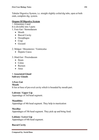 First Year Biology Notes 192
Composed by: Seetal Daas
Tabular Digestive System, i.e. straight slightly coiled dig tube, open at both
ends, complete dig. system.
Organs Of Digestive System
+ Alimentary Canal
It is divisible into 3 parts
1. Fore Gut / Stomodaeum
• Mouth
• Buccal Cavity
• Oesophagus
• Crop
• Gizzard
2. Midgut / Mesenteron / Ventriculus
• Hepatic Caeca
3. Hind Gut / Proctodaeum
• Ileum
• Colon
• Rectum
• Anus
+ Associated Gland
Salivary Glands
1.Fore Gut
Mouth
It lies at base of pre-oval cavity which is bounded by mouth part.
Labrum / Upper Lip
Appendage of 3rd head segment.
Mandibles
Appendage of 4th head segment. They help in mastication
Maxillae
Appendages of 5th head segment. They pick up and bring food.
Labium / Lower Lip
Appendages of 6th head segment.
Buccal Cavity
 